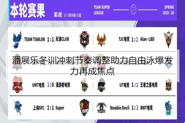 潘展乐冬训冲刺节奏调整助力自由泳爆发力再成焦点（LDSPORTS）
